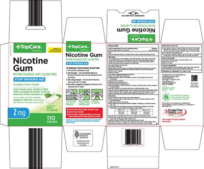206 88 Nicotine Gum Image